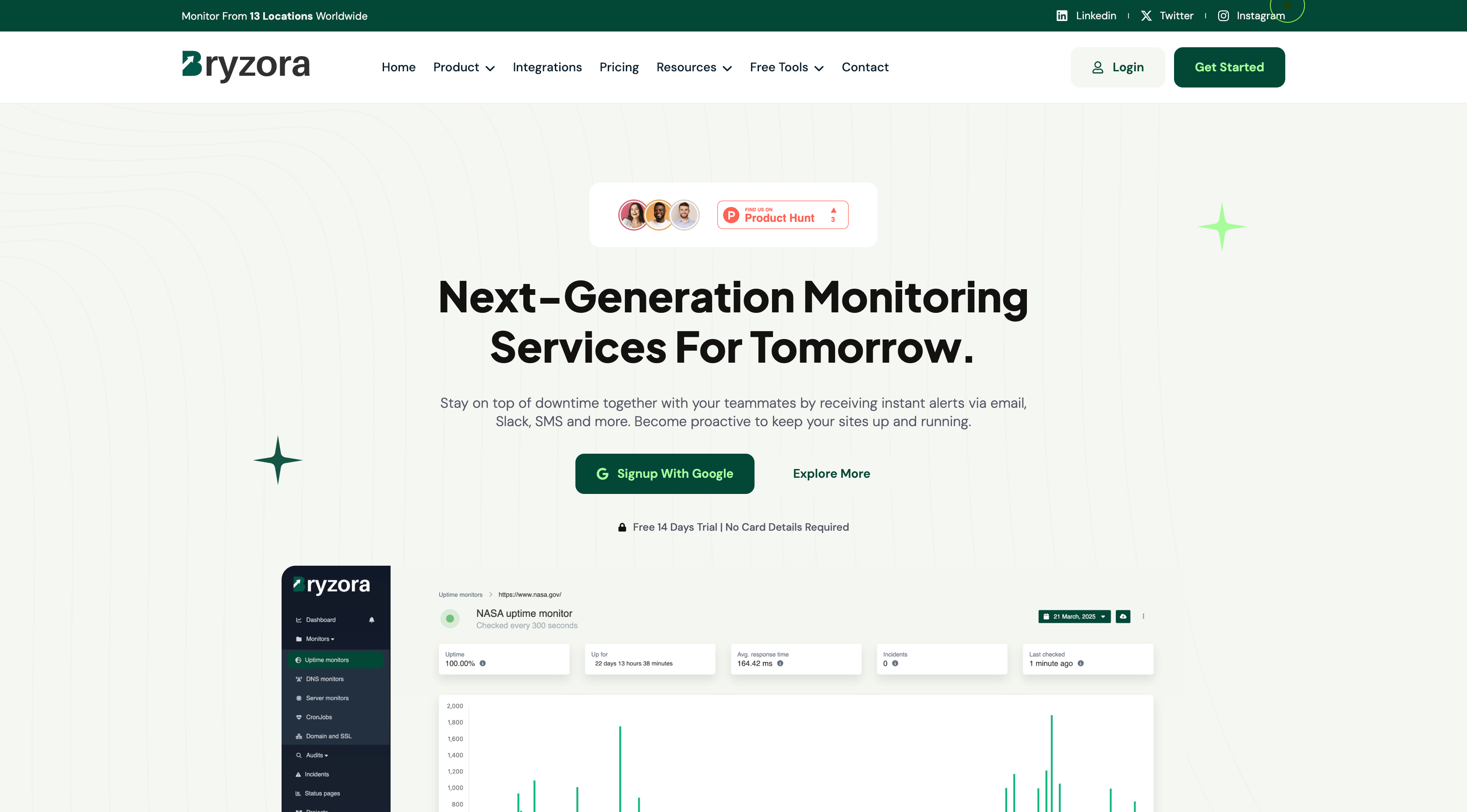 BryZora Uptime Monitoring Services media 1
