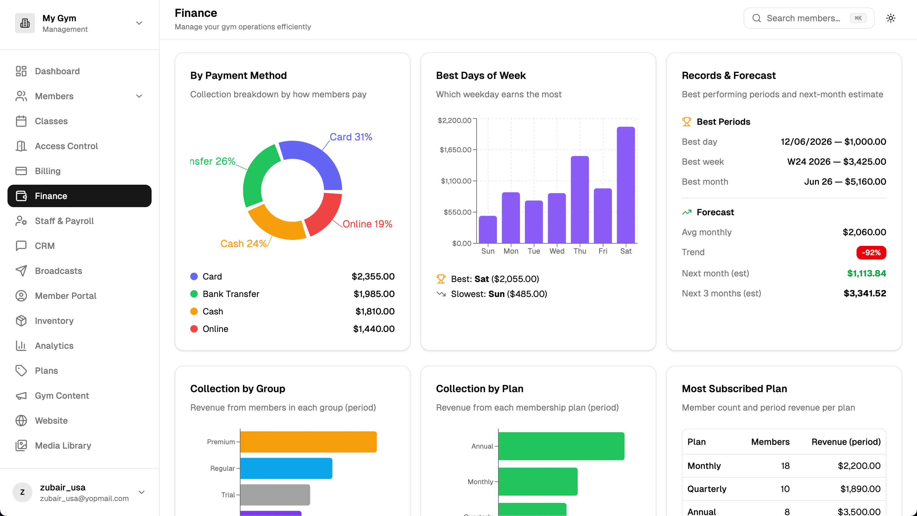 Gymsly gallery image