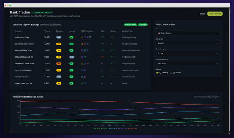 Zest Metrics screenshot 3