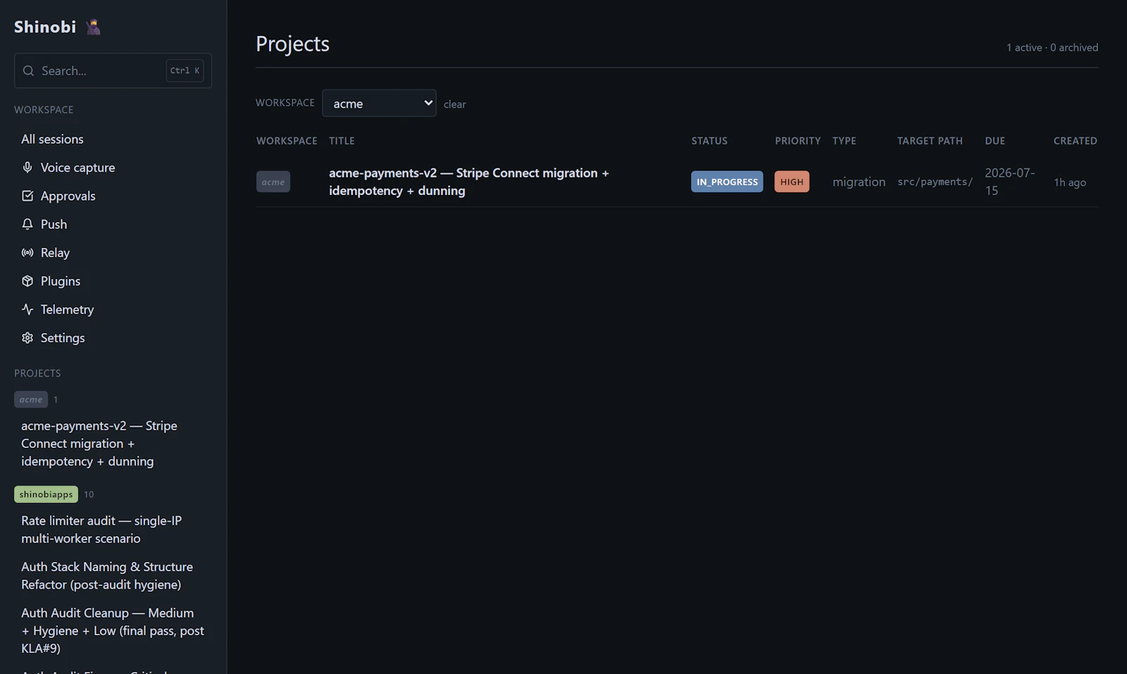Shinobi screenshot 2