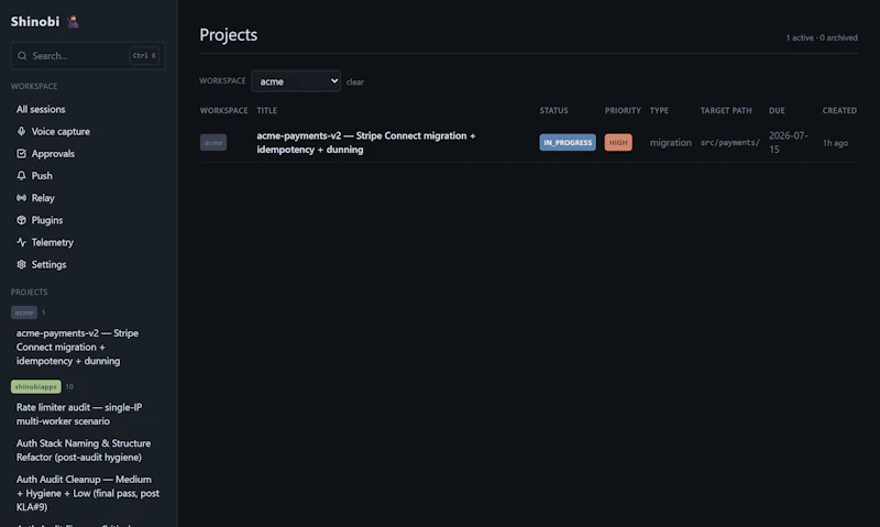Shinobi screenshot 2