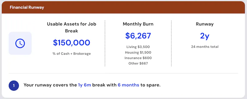 Career Break Planner by Planwell screenshot 4