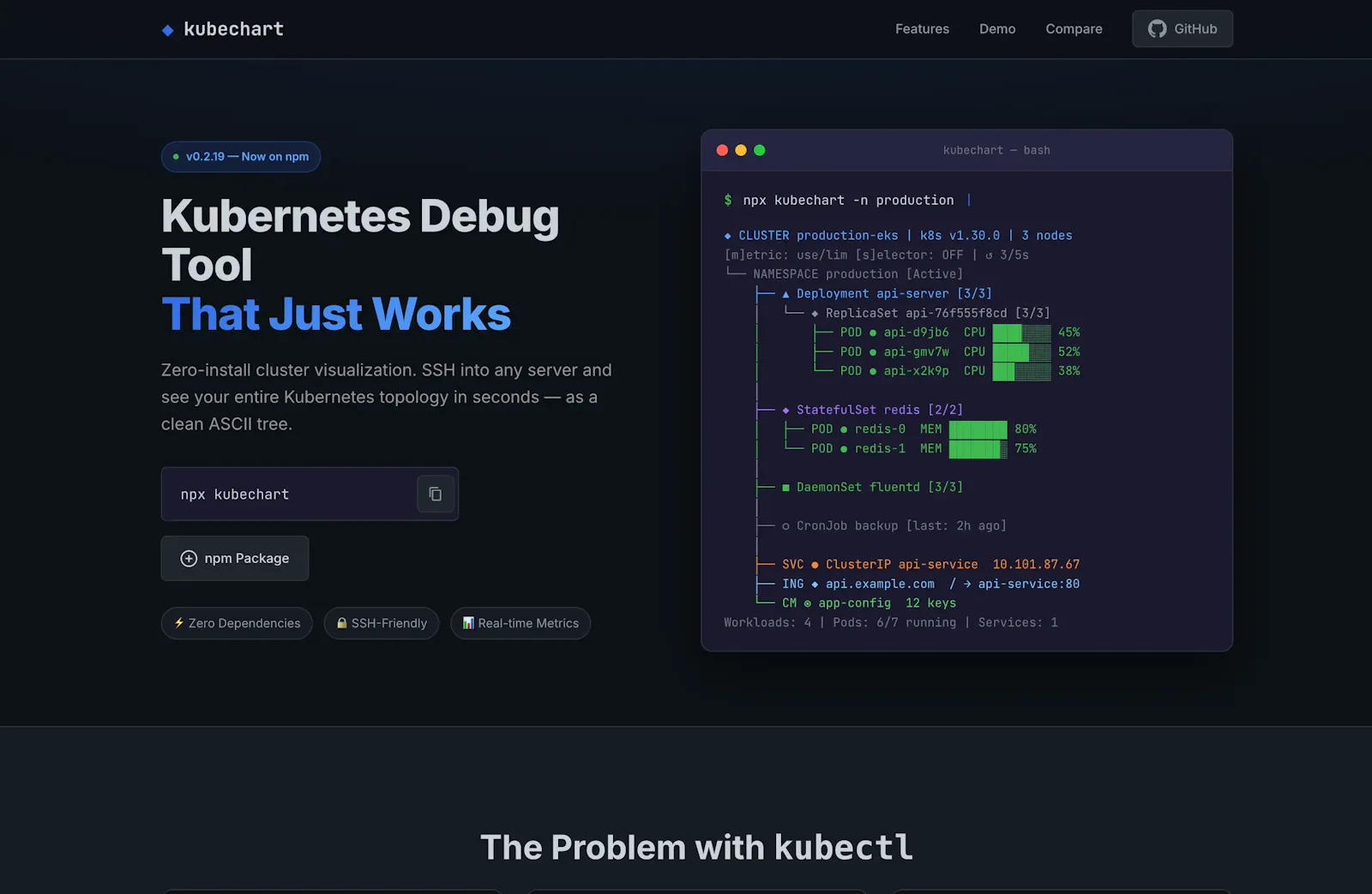 Kubechart screenshot 2