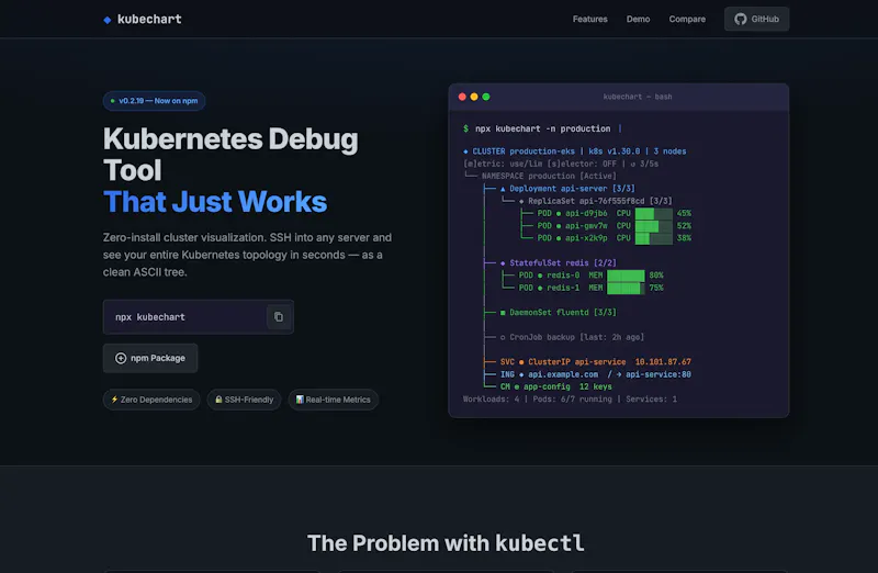 Kubechart screenshot 2