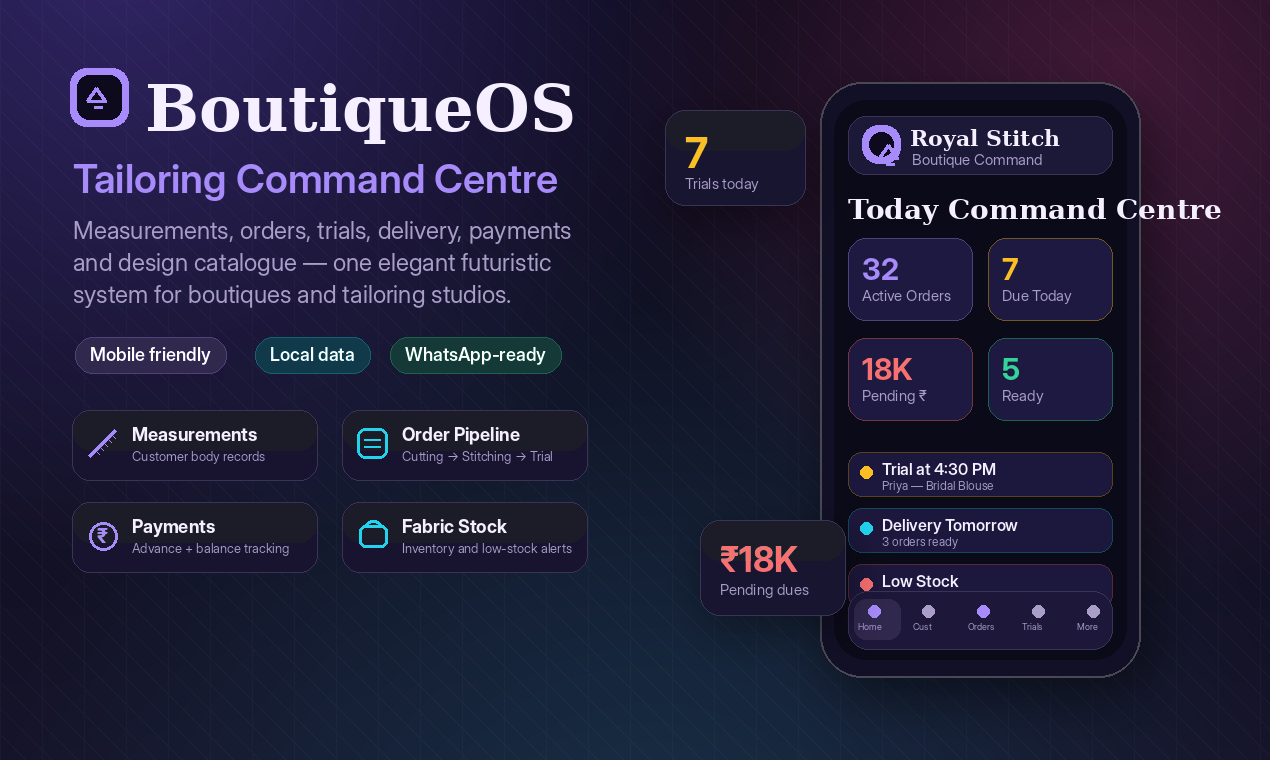 BoutiqueOS — Boutique Command Centre gallery image