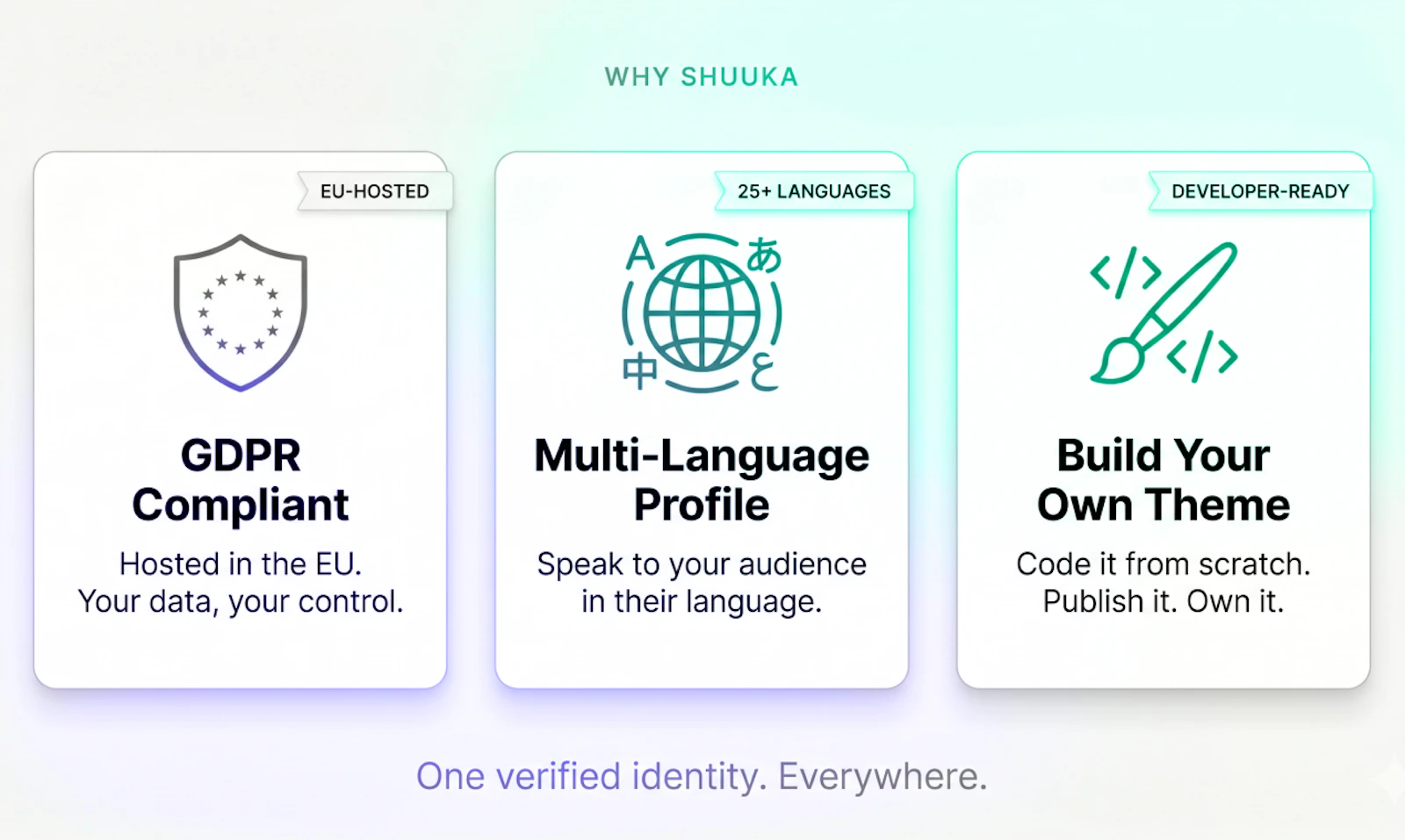 shuuka screenshot 1