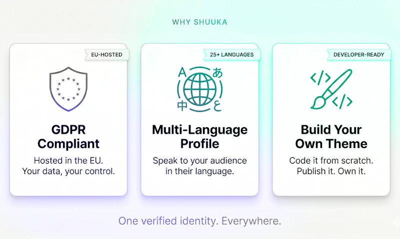 shuuka screenshot 1