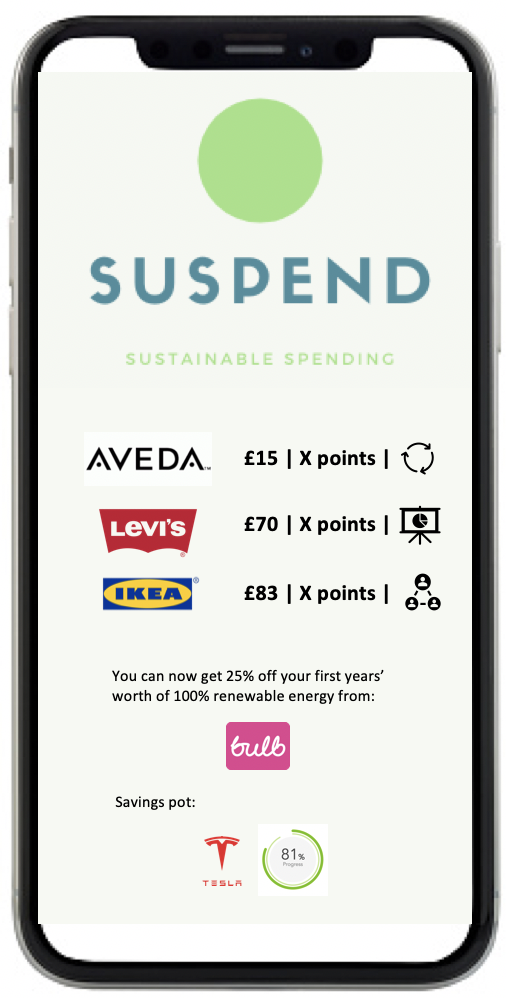 Suspend gallery image