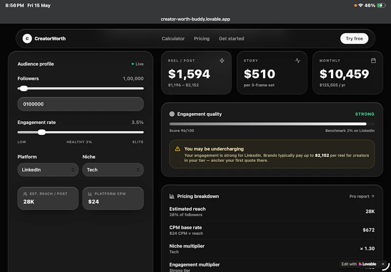 CreatorWorth screenshot 2