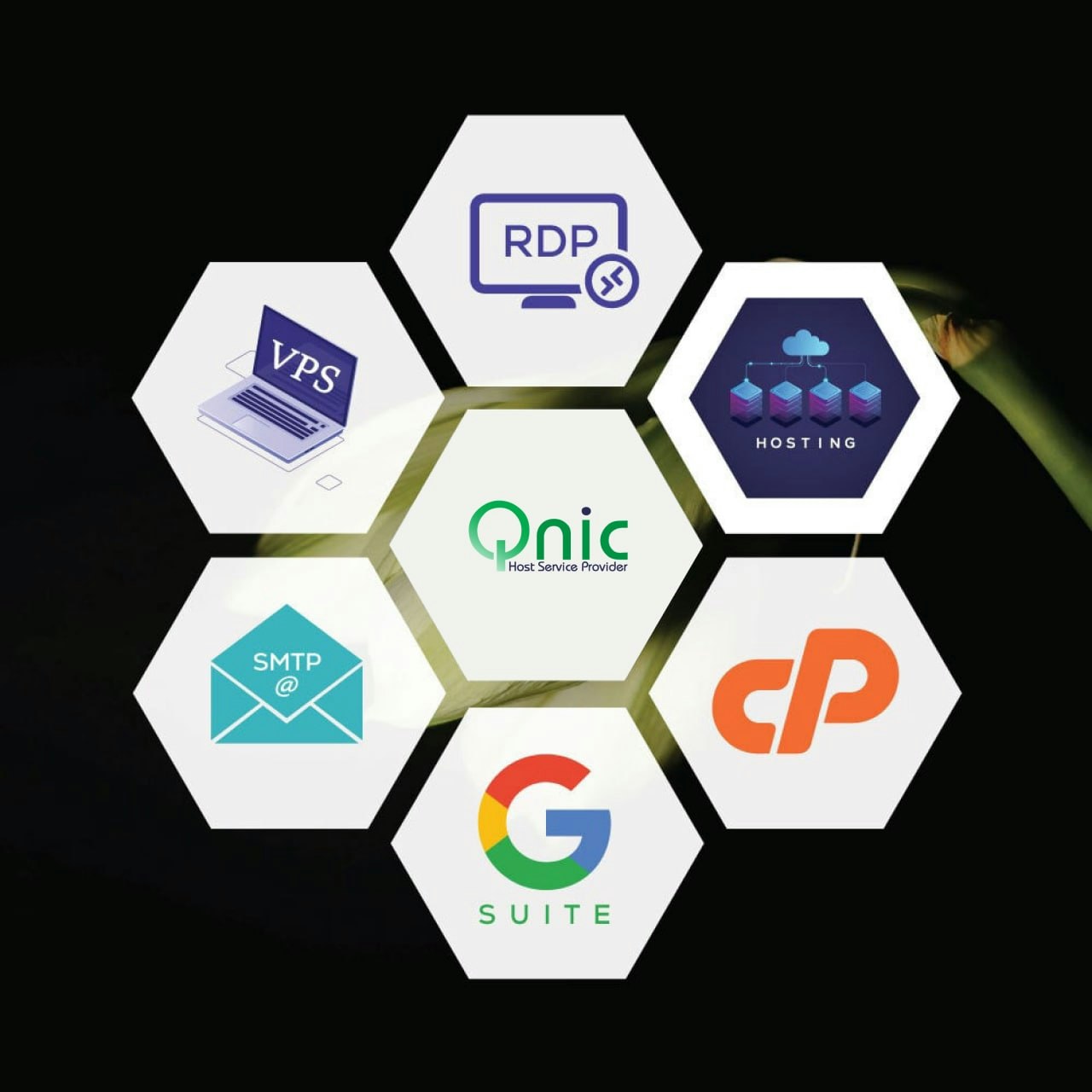 Mídia 1 de RDP - Preço de desktop remoto - Operar o próprio computador de trabalho remotamente