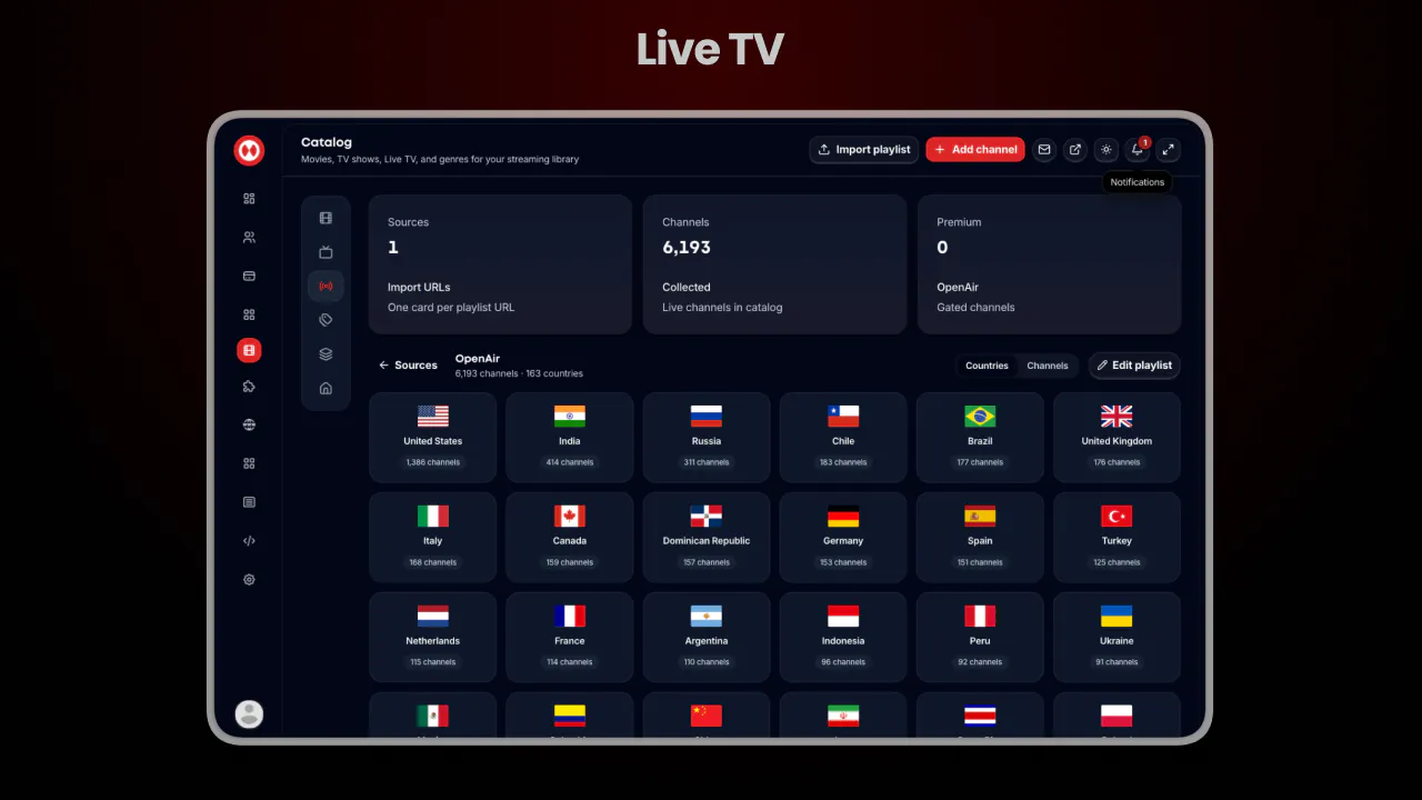Streamly OTT gallery image