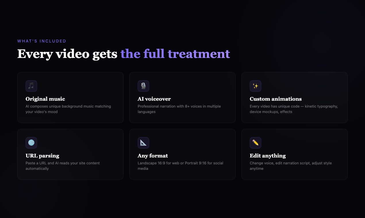 MarketingVideo gallery image