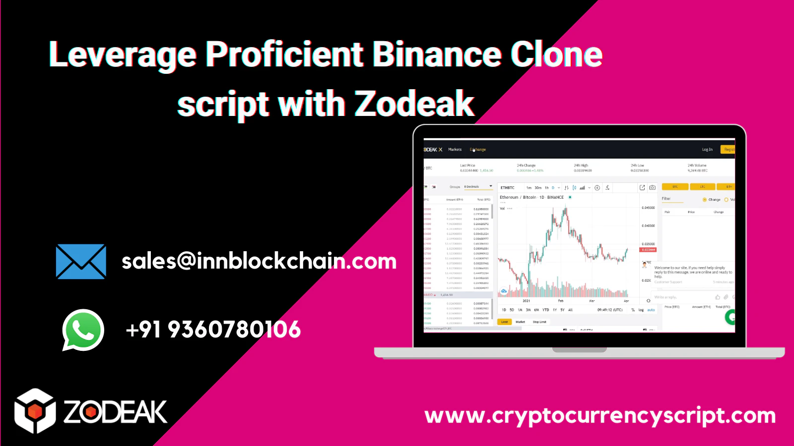 Binance Clone Script Software - Zodeak