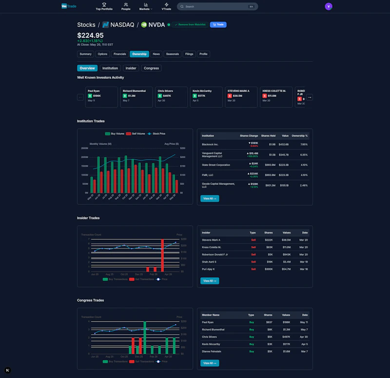 VTrade: High-Fidelity Trading Sandbox screenshot 7