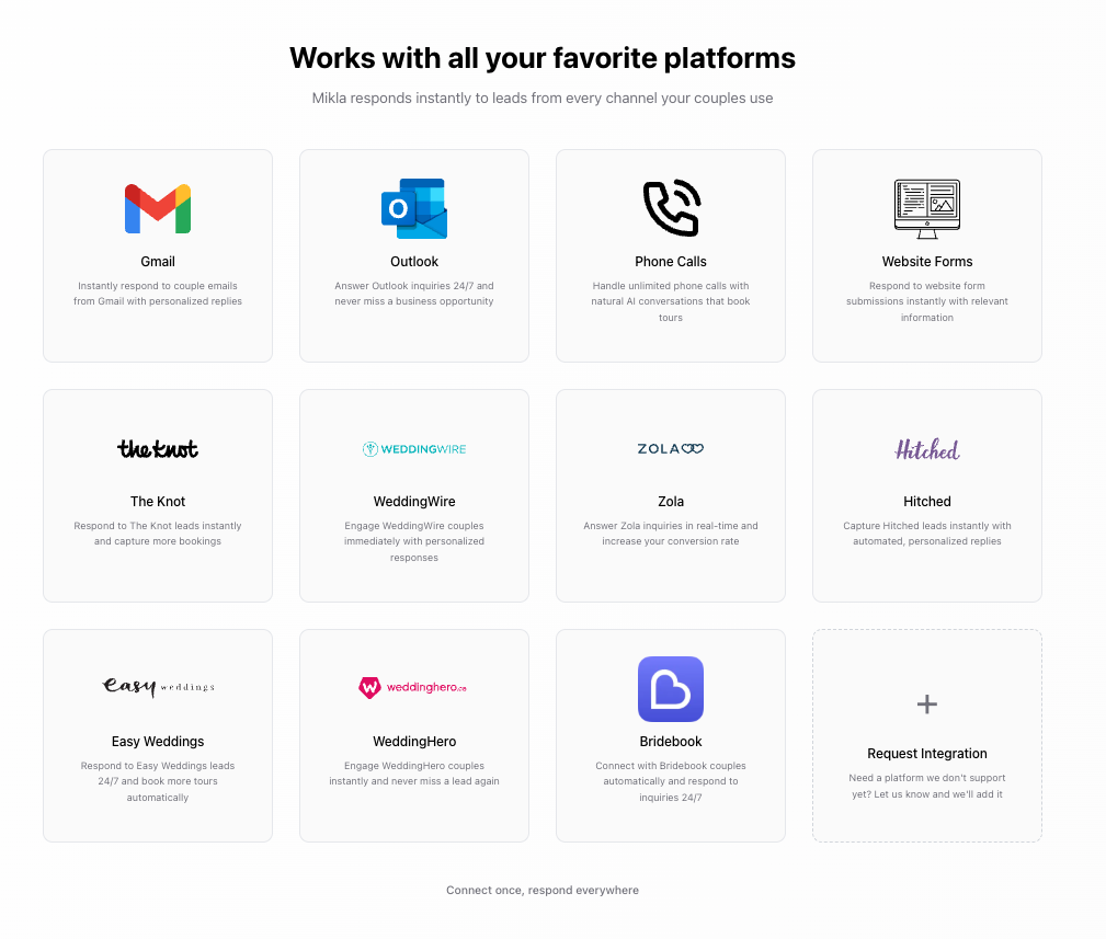 Mikla.ai - AI Sales Assistant for Venues media 4