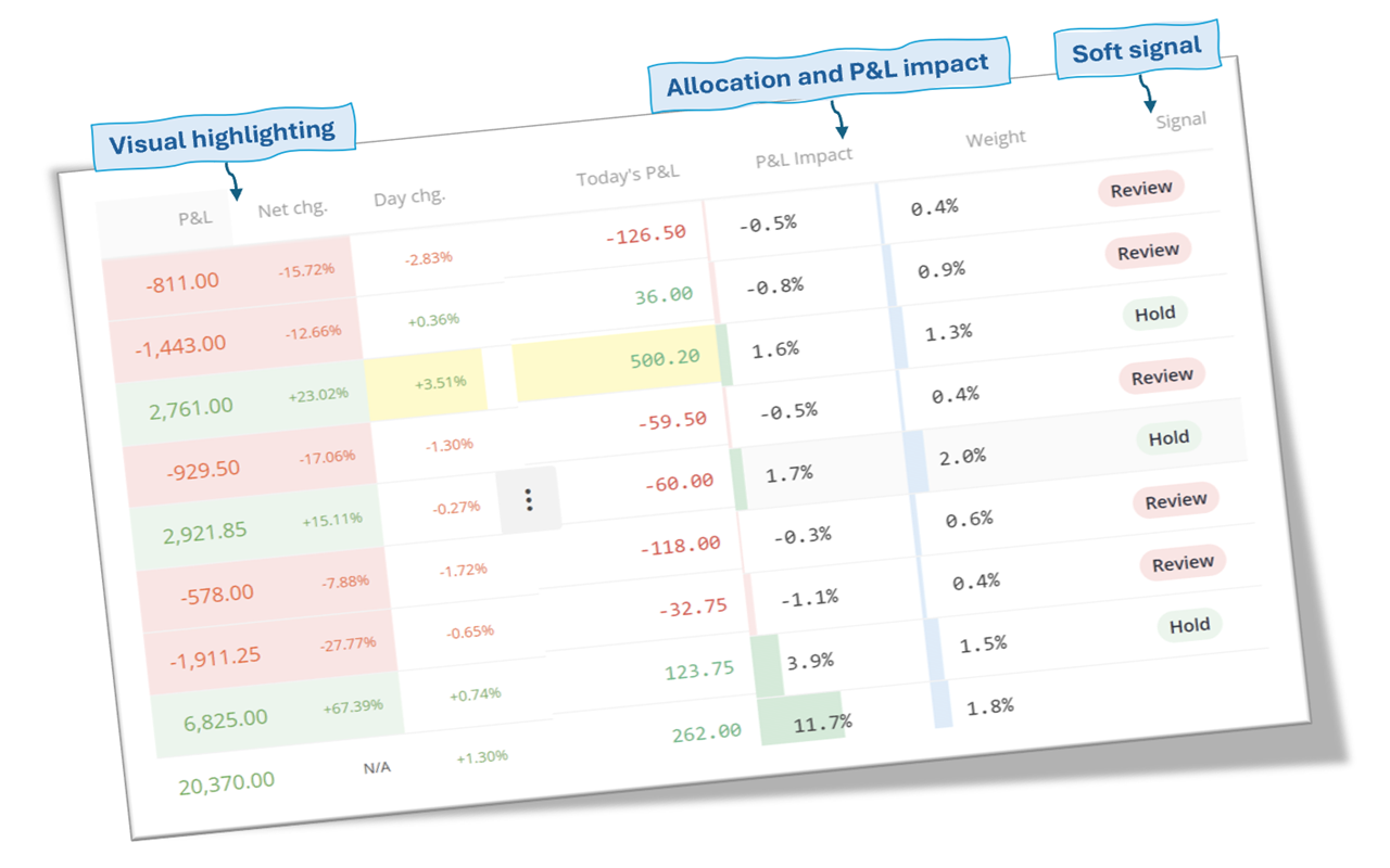 Dori for Kite - Main screenshot showing features and interface