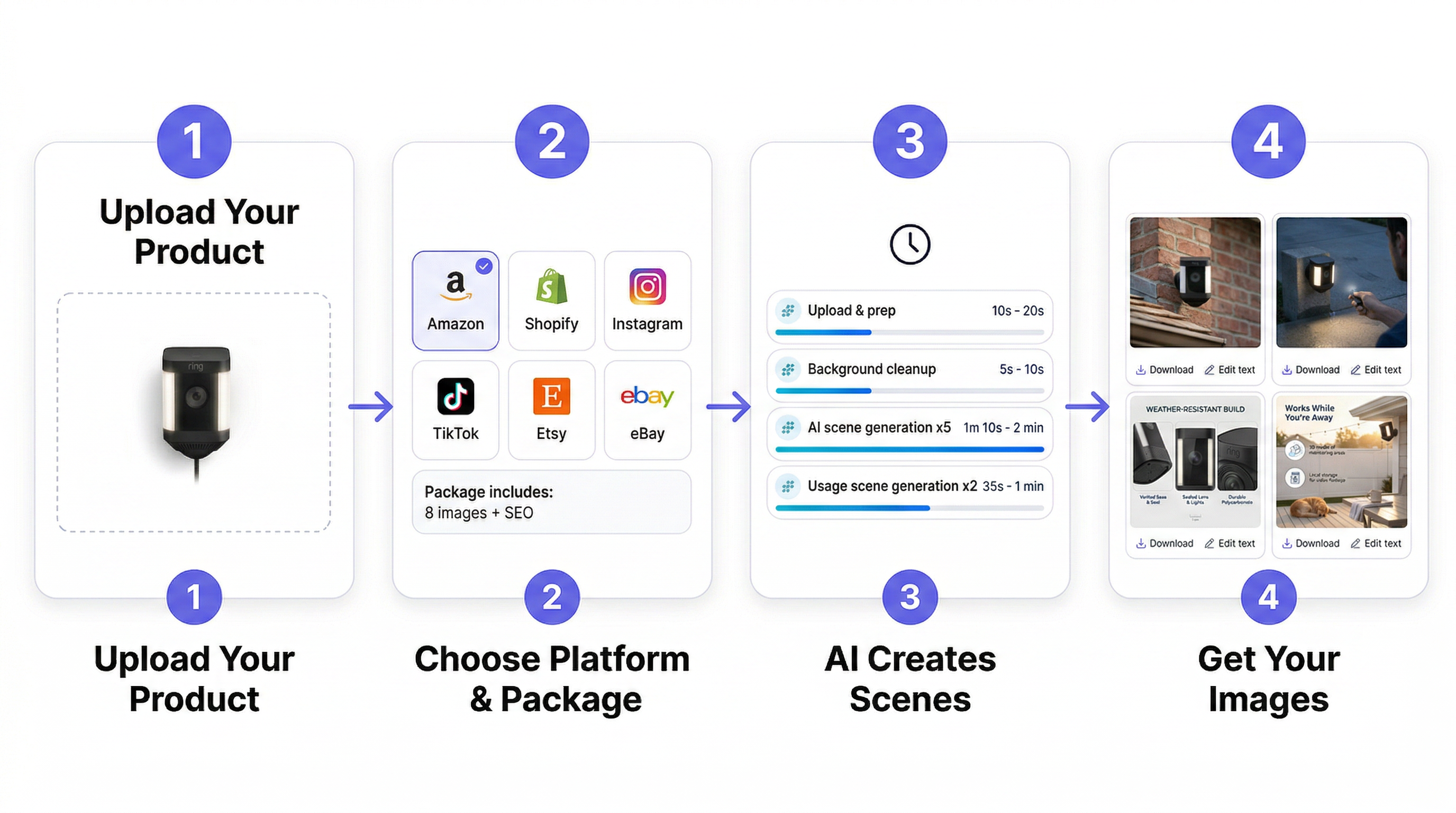 Fotoly.co gallery image