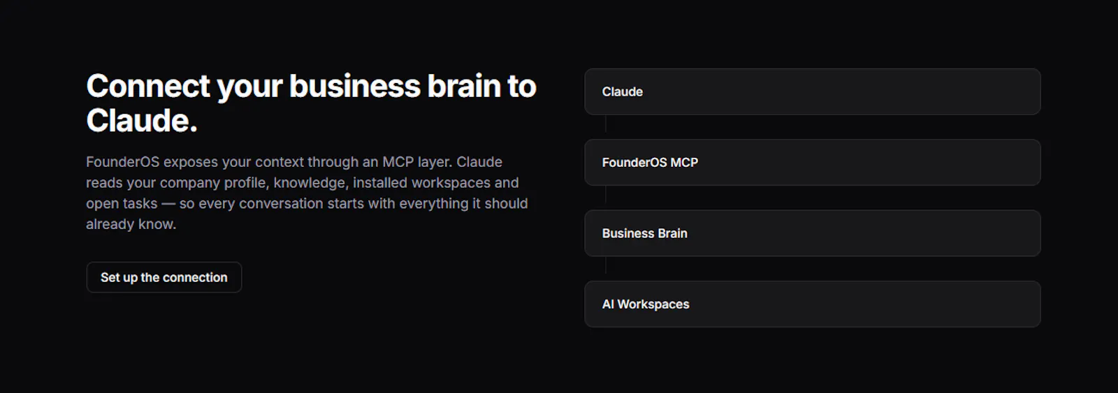 FounderOS  screenshot 3
