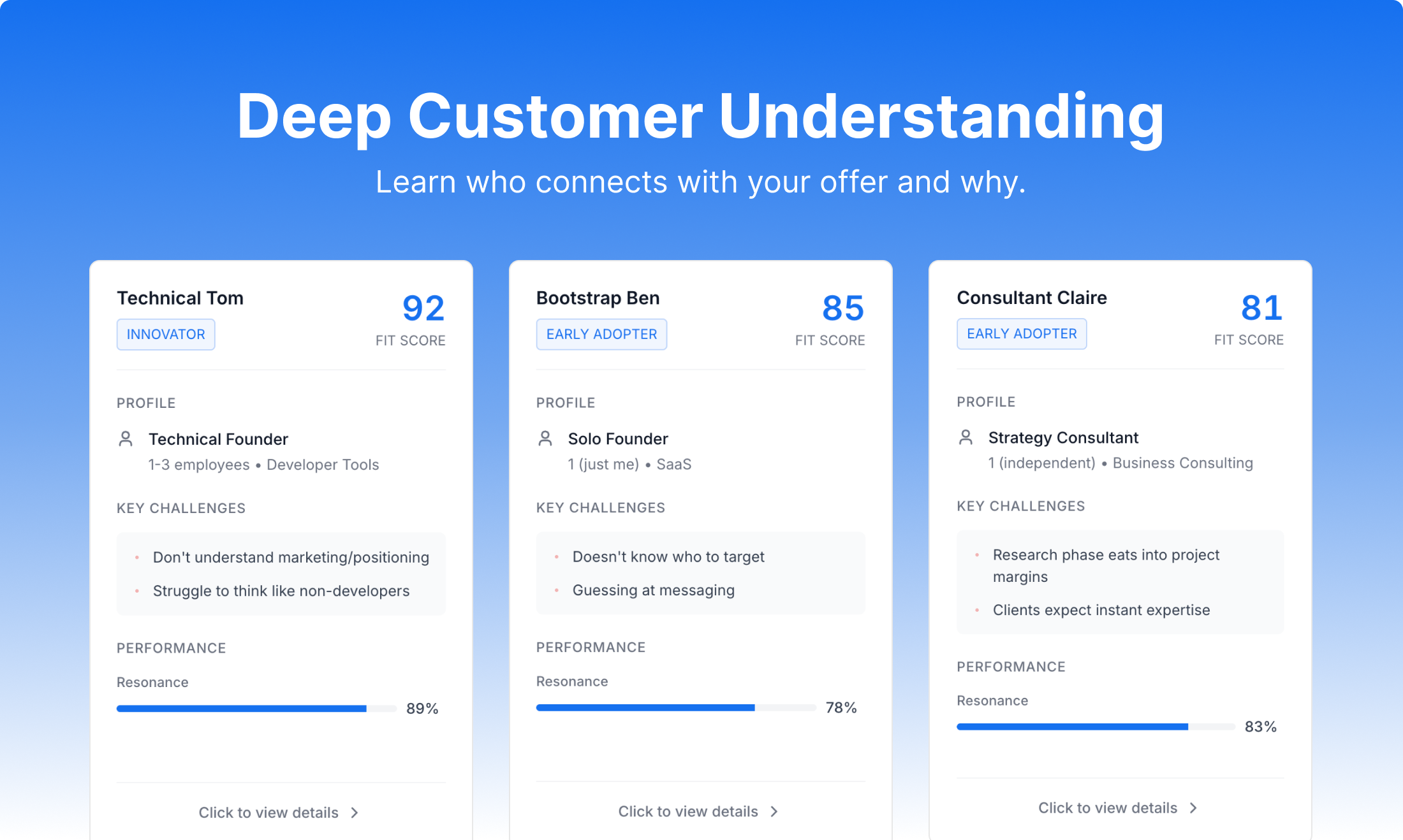 Crowdstake gallery image