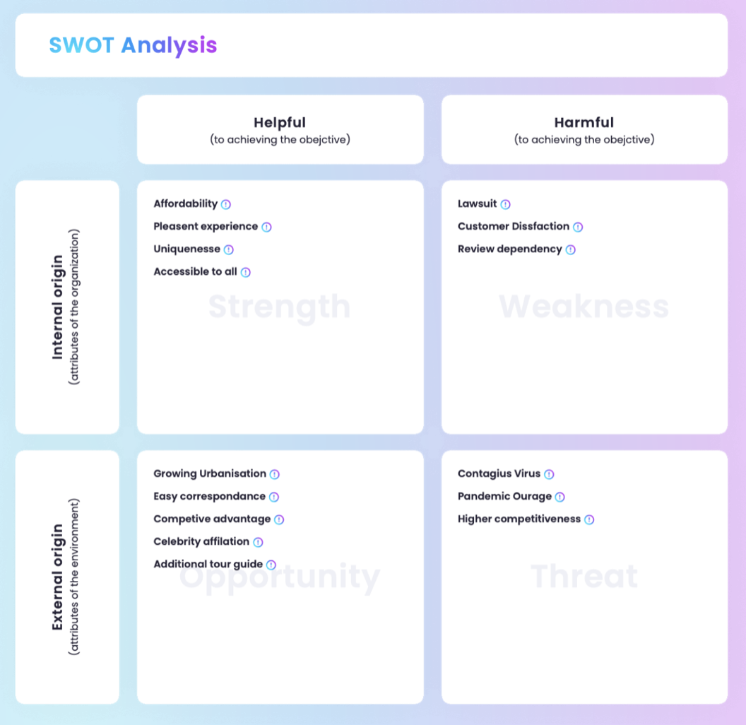 Business Model Ideas gallery image