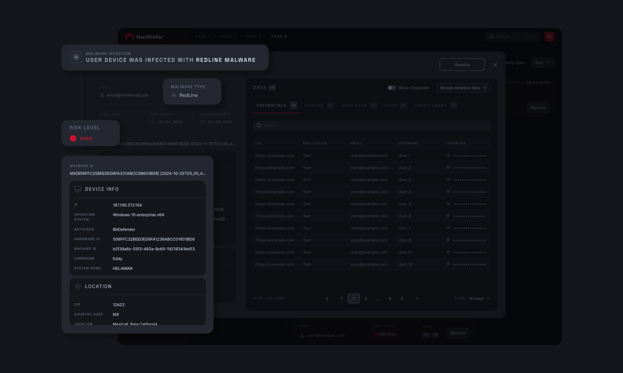 Nordstellar media 2