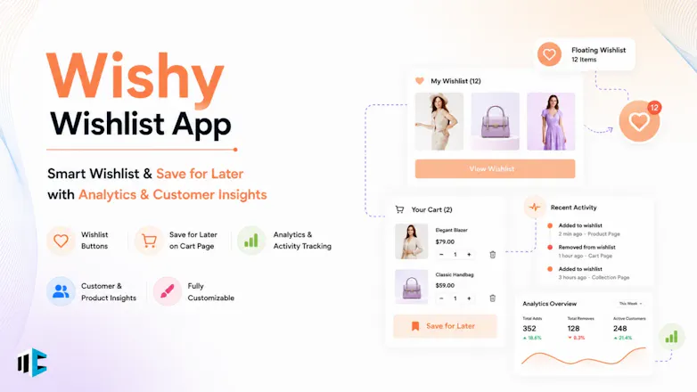 Wishy Wishlist App gallery image