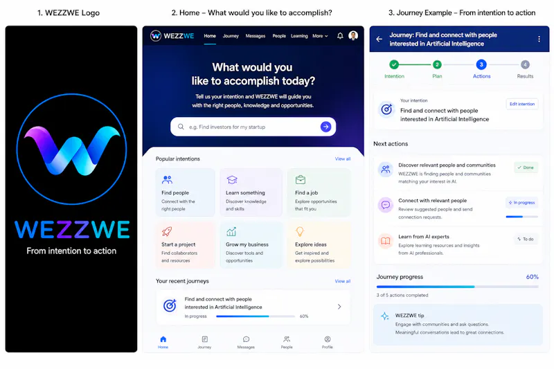 WEZZWE screenshot 3