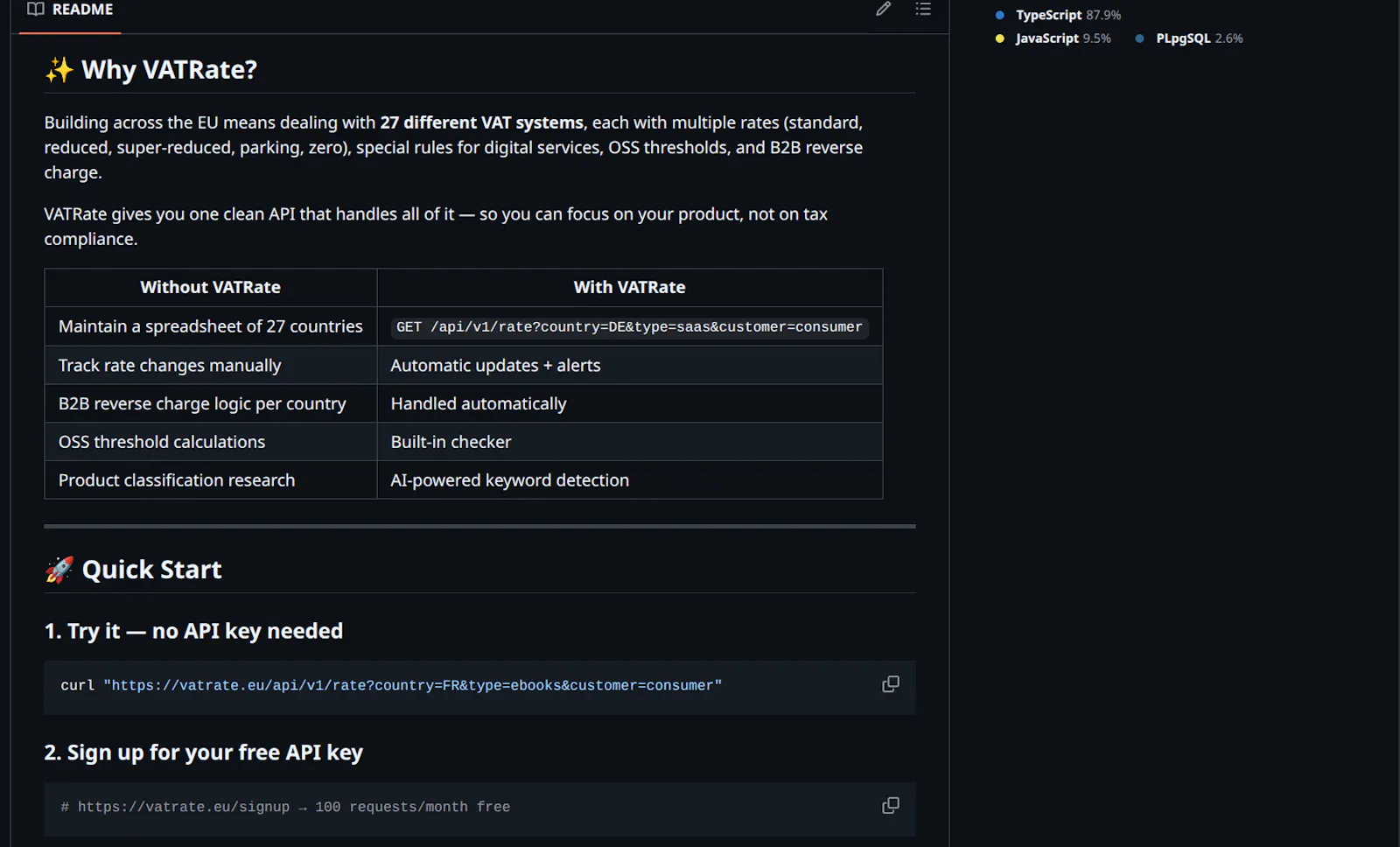 VATRate screenshot 6