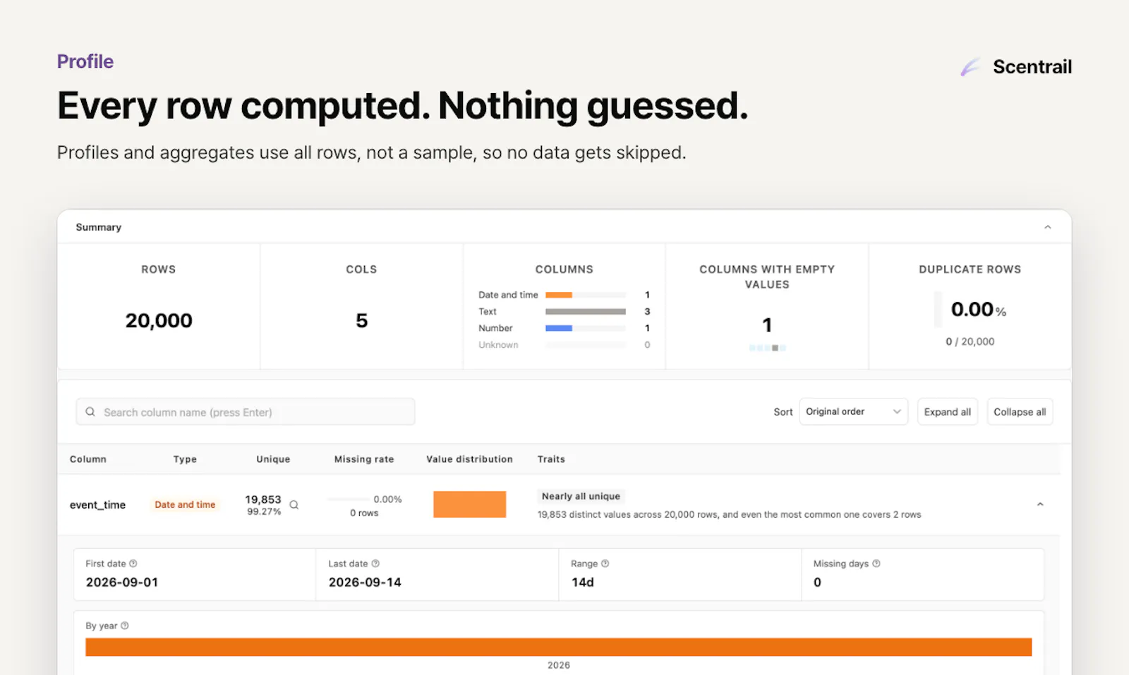 Scentrail screenshot 4