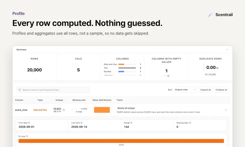 Scentrail screenshot 4