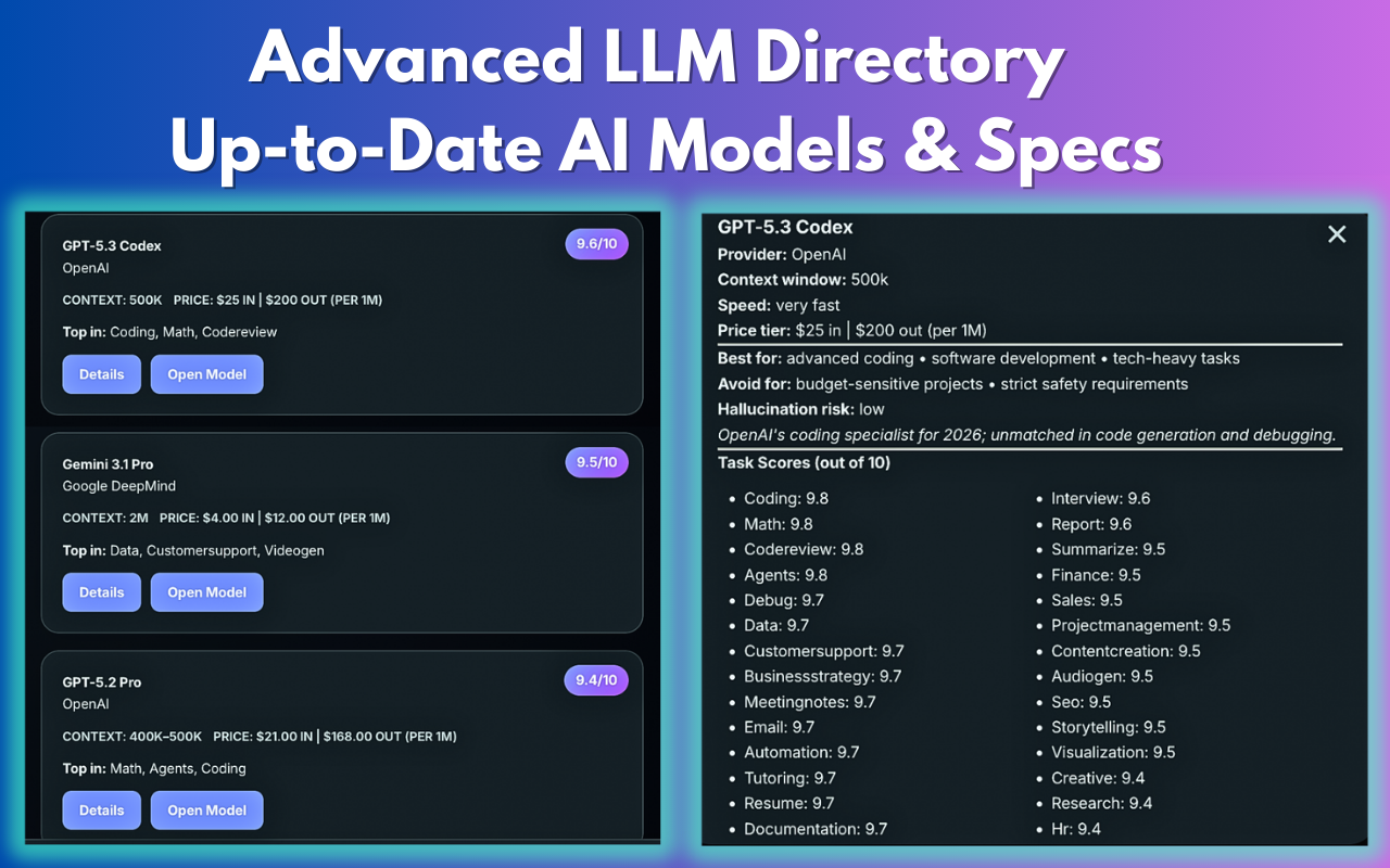 WhichAI: Find Best AI Here - Screenshot 2 showing product features and functionality