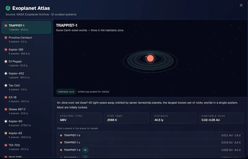 3D-Universe screenshot 5