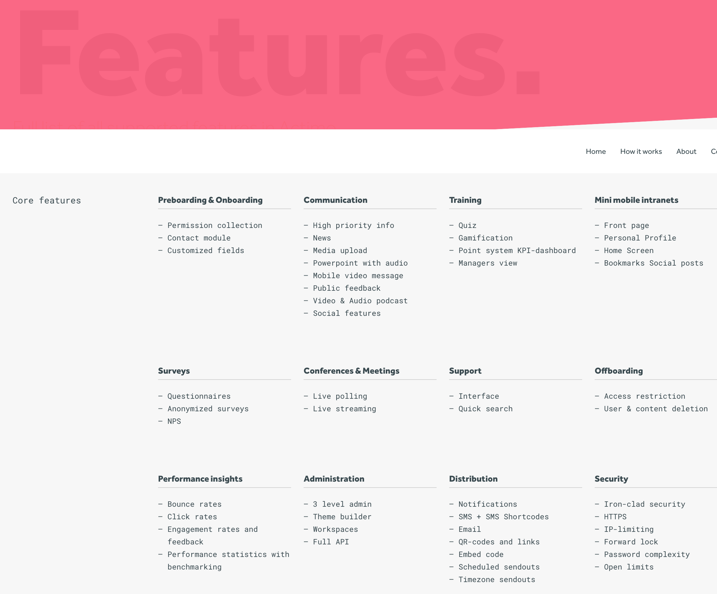 Actimo gallery image