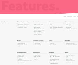 Actimo gallery image