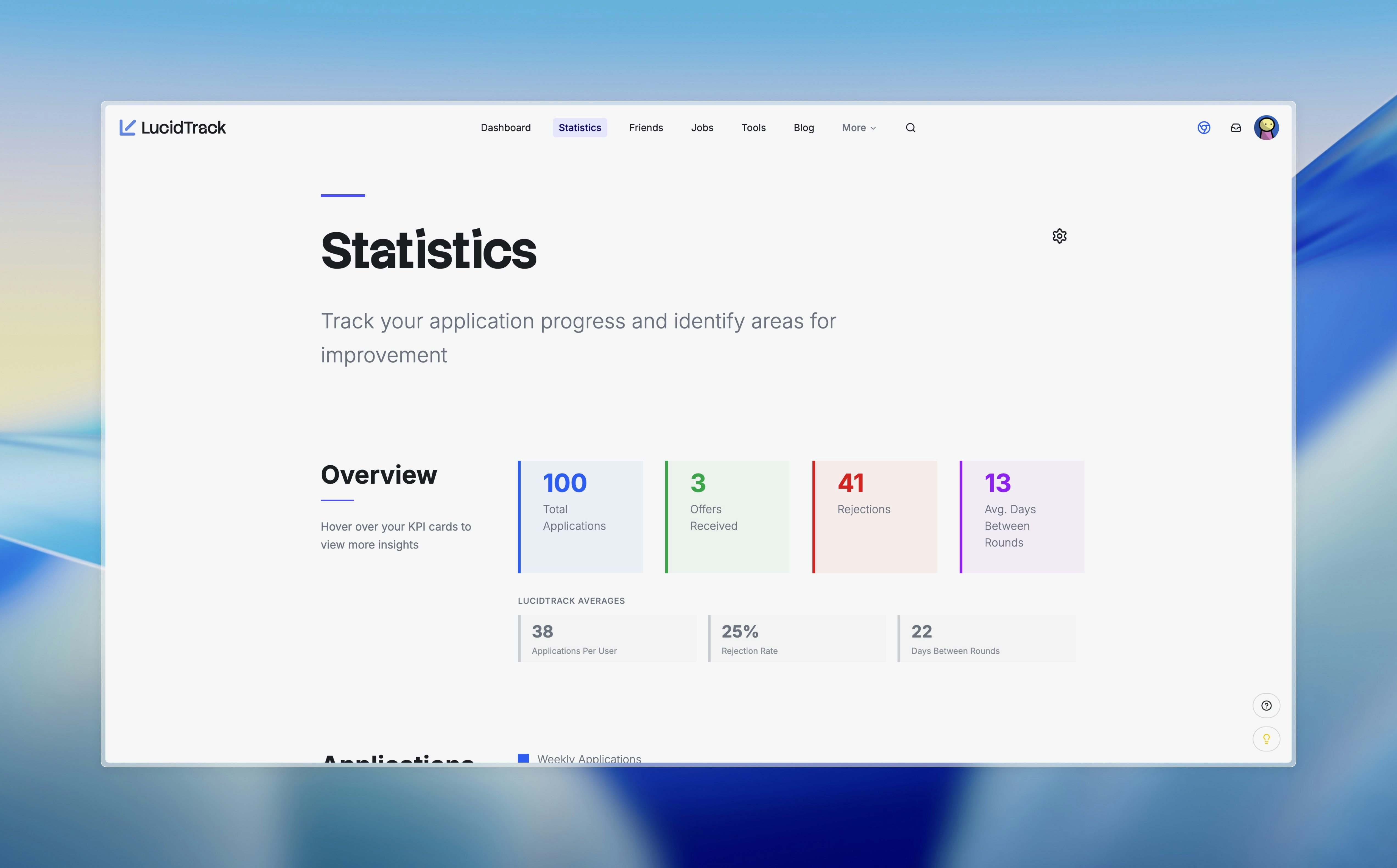LucidTrack - Screenshot 3 showing product features and functionality