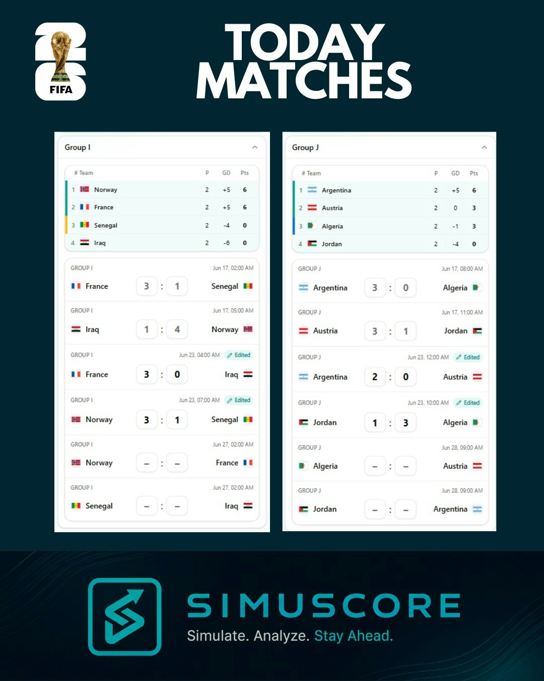 SimuScore gallery image