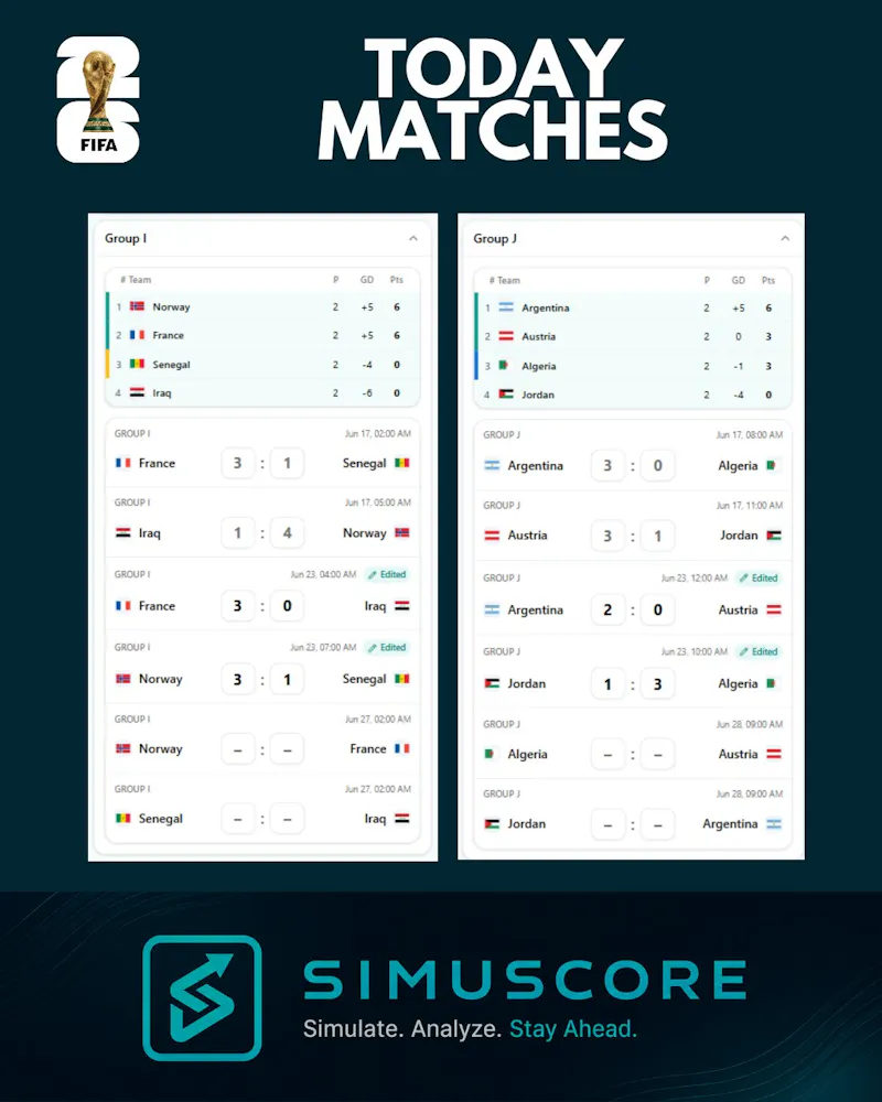 SimuScore screenshot 1