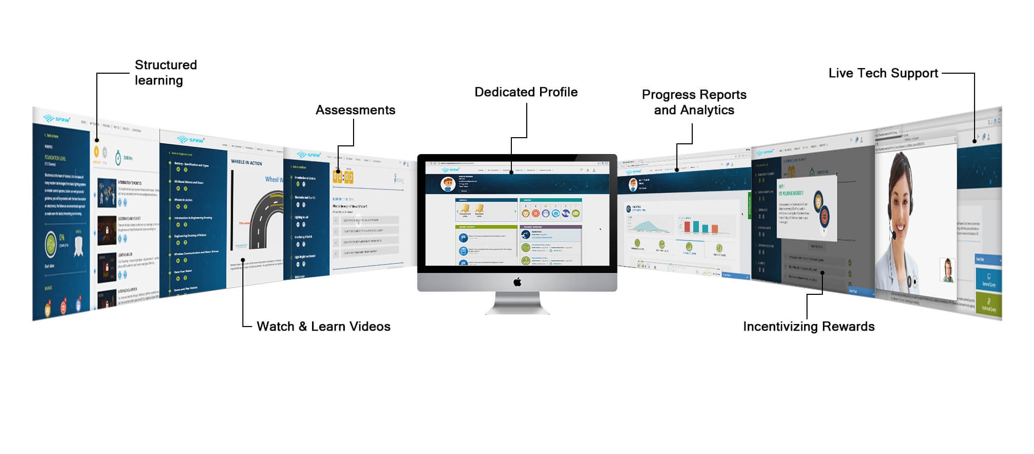 ElectroBlocks Kit Product Information, Latest Updates, and Reviews