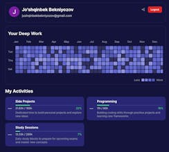 FocusDot gallery image