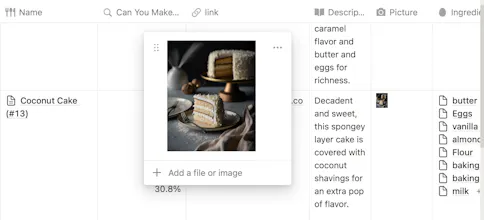 Cooking Cheat Code Template gallery image