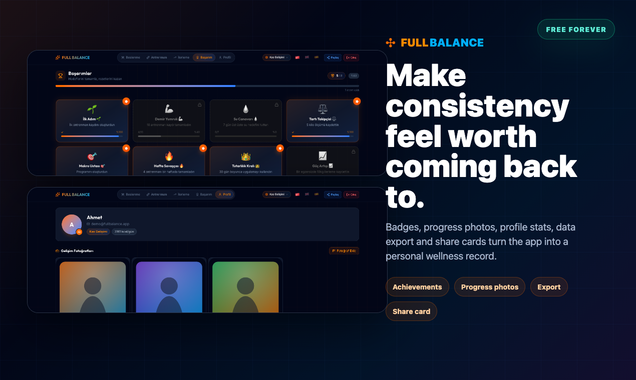 Full Balance gallery image