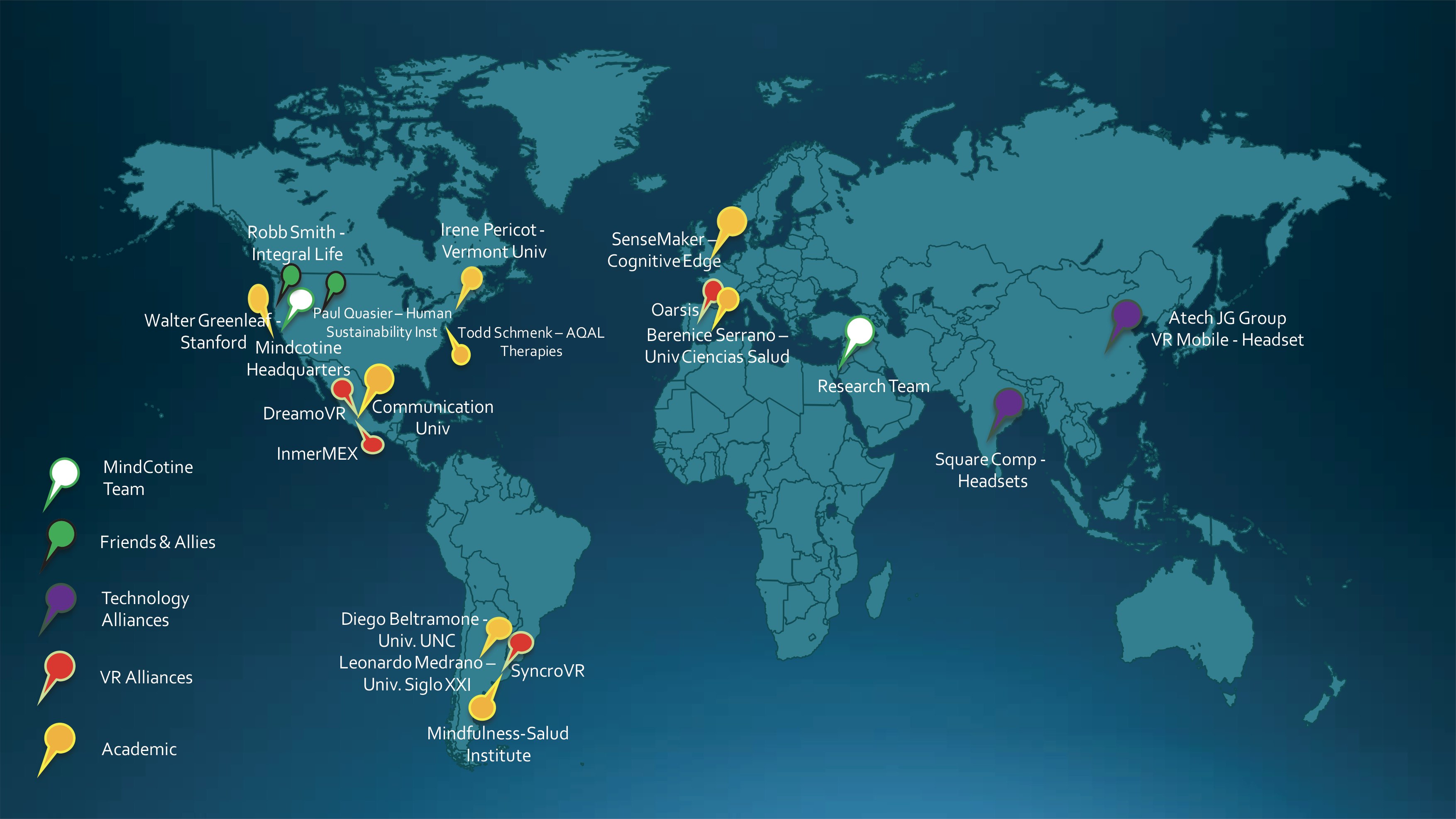 MindCotine gallery image