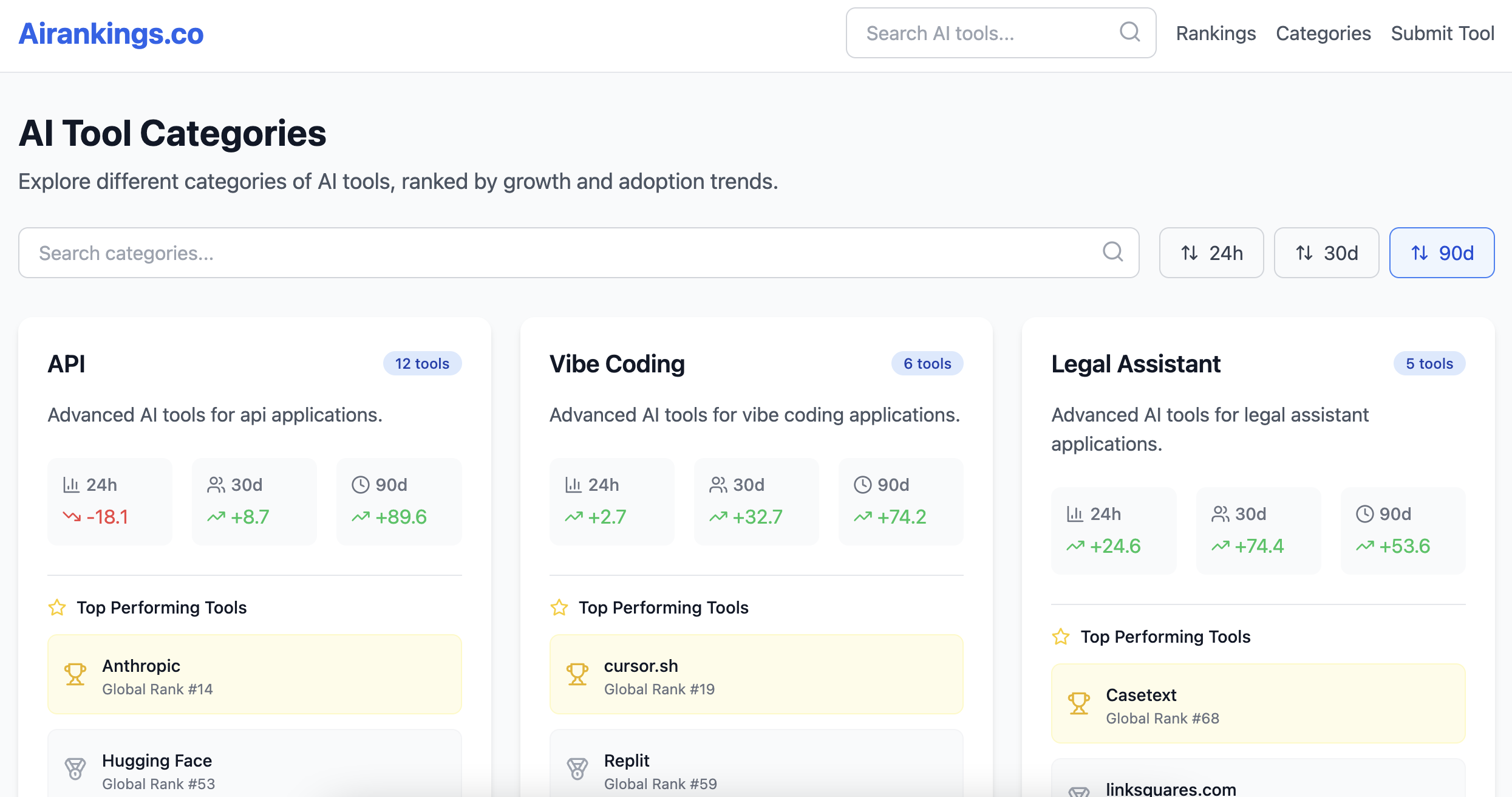 Airankings.co gallery image