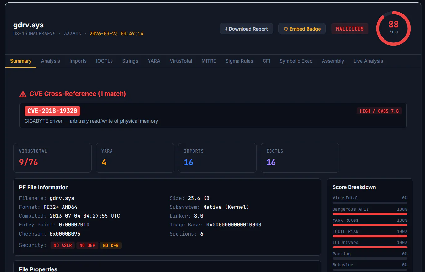 Banner del producto DriverShield