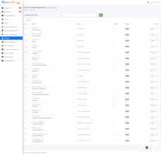 Business Directory Script gallery image