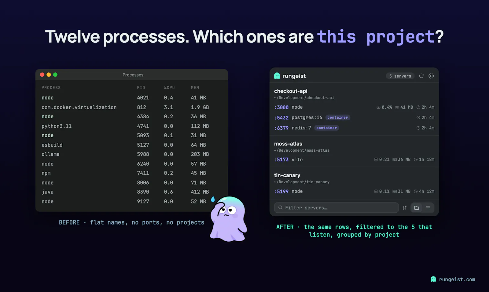 rungeist screenshot 4