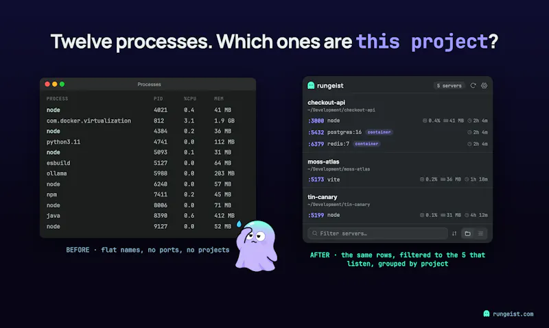 rungeist screenshot 4