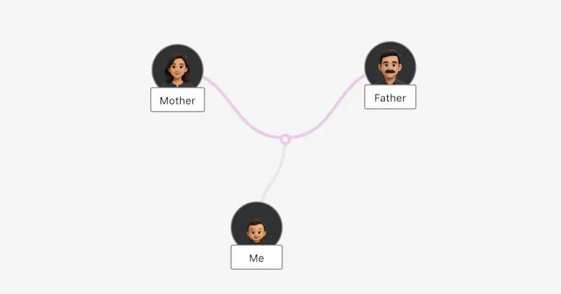 FamilyBushes - Family Tree Maker screenshot 1