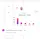 SaySimple Social Messaging Module