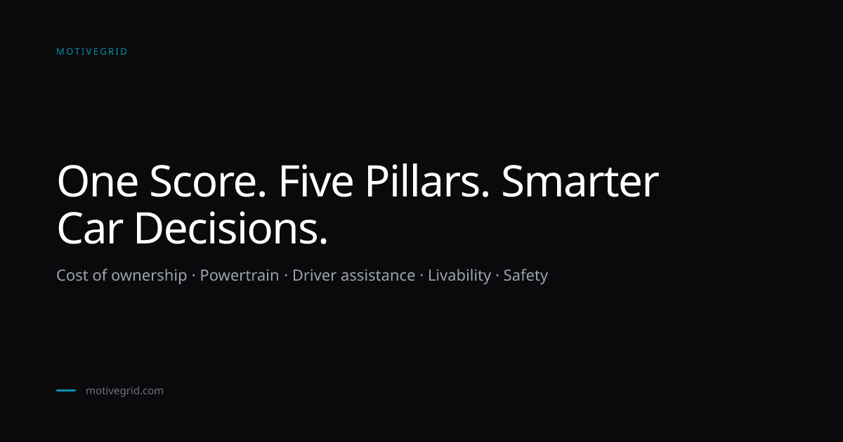 MotiveGrid - Vehicle Intelligence gallery image